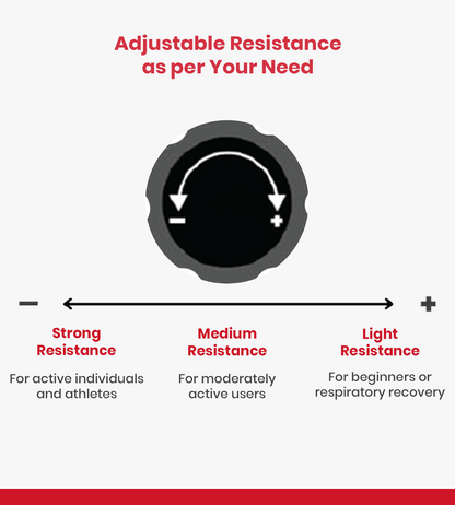 Breathing Exercise Device